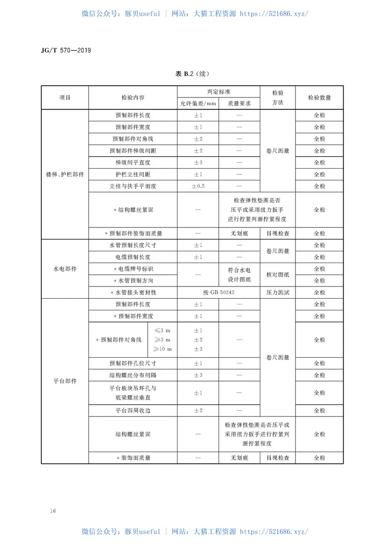 JGT570-2019装配式铝合金低层房屋及移动屋 预览图