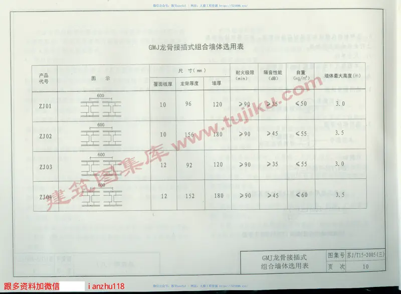 苏JT15-2005(三)轻质墙板构造图集(三)-GMJ龙骨接插式组合墙体 预览图