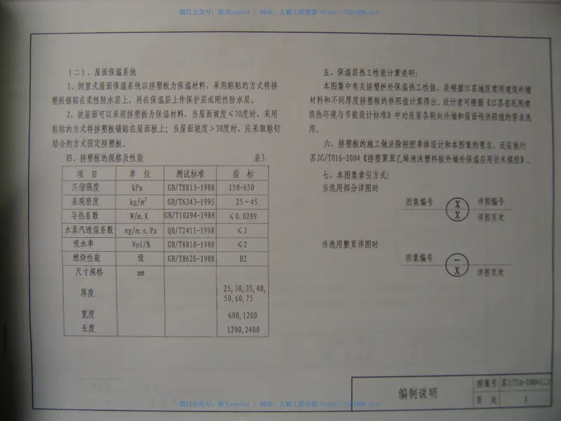 江苏JT16-2004（二）建筑外保温构造图集（二） 预览图