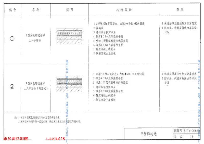苏JT16-2010(六)建筑保温构造图集(六)现场喷涂聚氨酯硬泡体保温系统 预览图