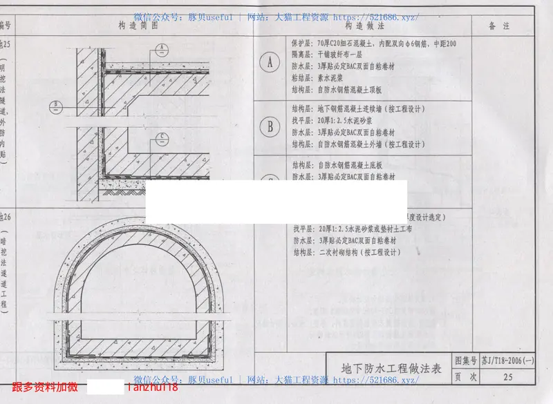 苏JT18-2006(一)建筑防水构造(一)BAC、BS-P、PET防水卷材和SPU防水涂料 预览图