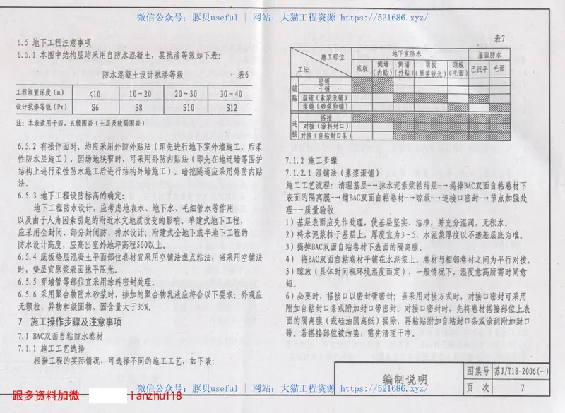 苏JT18-2006(一)建筑防水构造(一)BAC、BS-P、PET防水卷材和SPU防水涂料 预览图