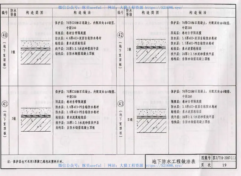 苏J／T18-2007(二)建筑防水构造图集（二）AU3－自粘橡胶改性沥青防水卷材 预览图