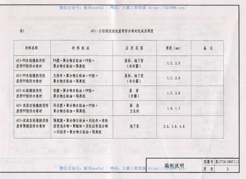 苏J／T18-2007(二)建筑防水构造图集（二）AU3－自粘橡胶改性沥青防水卷材 预览图