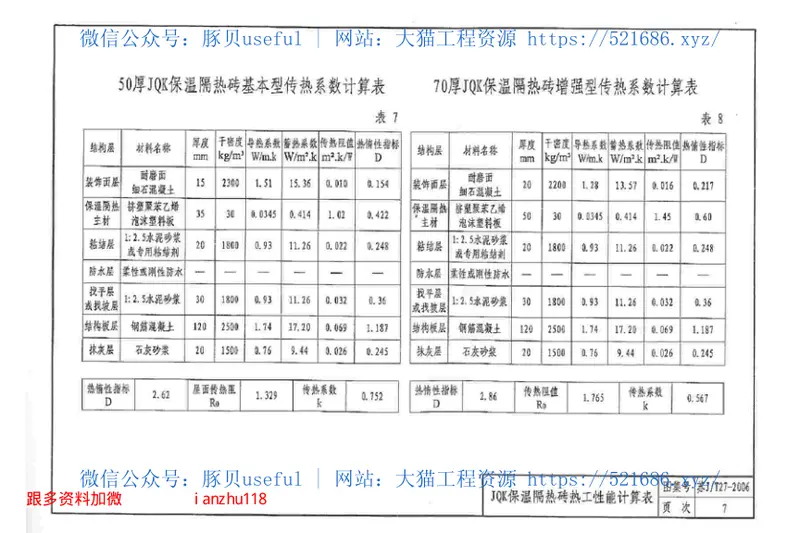 苏J／T27-2006_JQK复合轻质防水型保温隔热砖 预览图