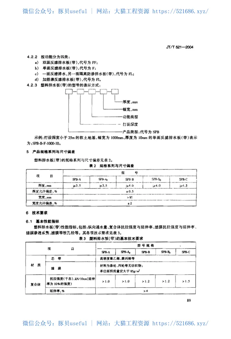 JT521-2004公路工程土工合成材料塑料排水板(带) 预览图