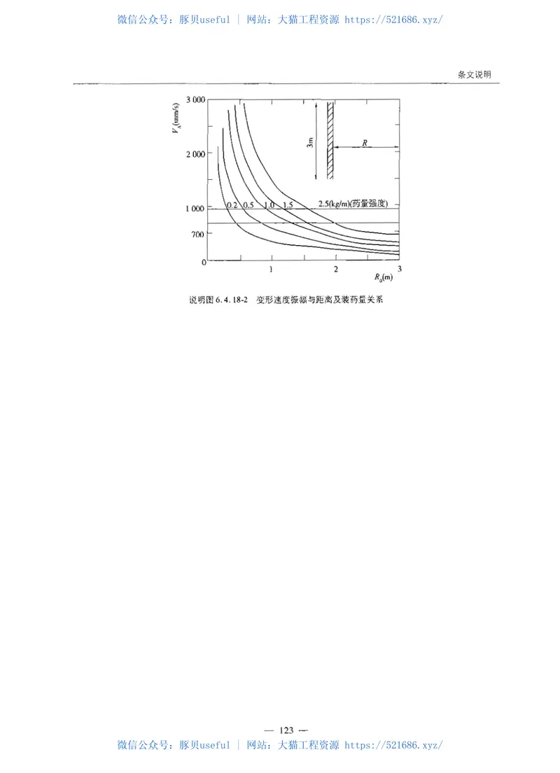JTGTF60-2009公路隧道施工技术细则 预览图