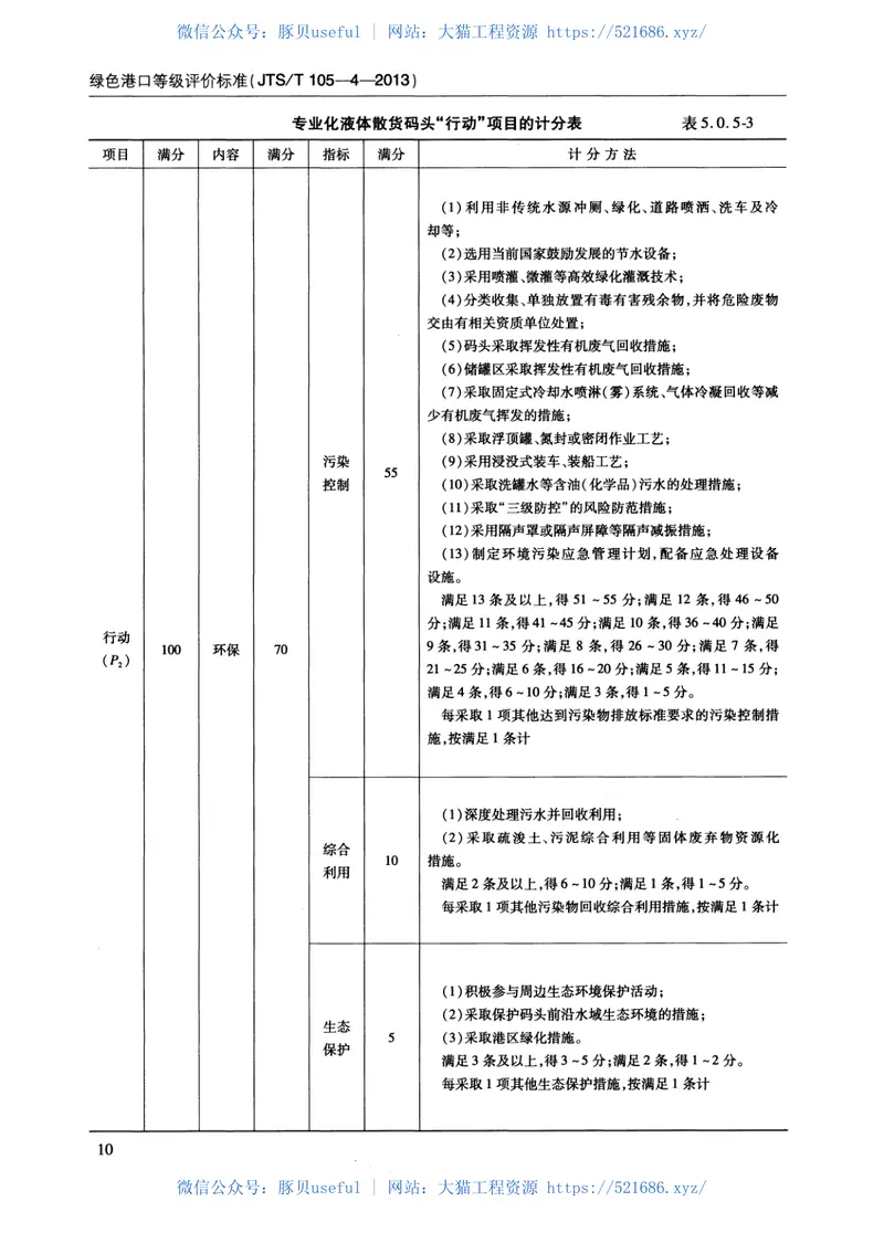 JTST105-4-2013绿色港口等级评价标准 预览图