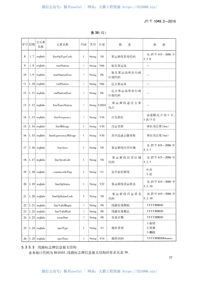 JTT1049.2-2016道路运政管理信息系统第2部分：数据资源采集接口 预览图