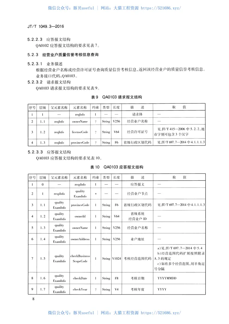 JTT1049.3-2016道路运政管理信息系统第3部分：数据资源目录服务接口 预览图