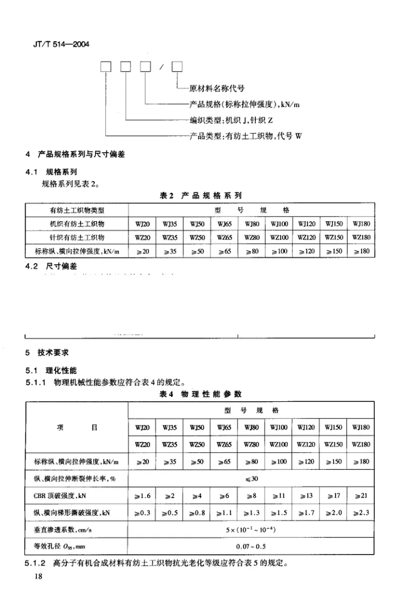 JTT514-2004公路工程土工合成材料有纺土工织物 预览图