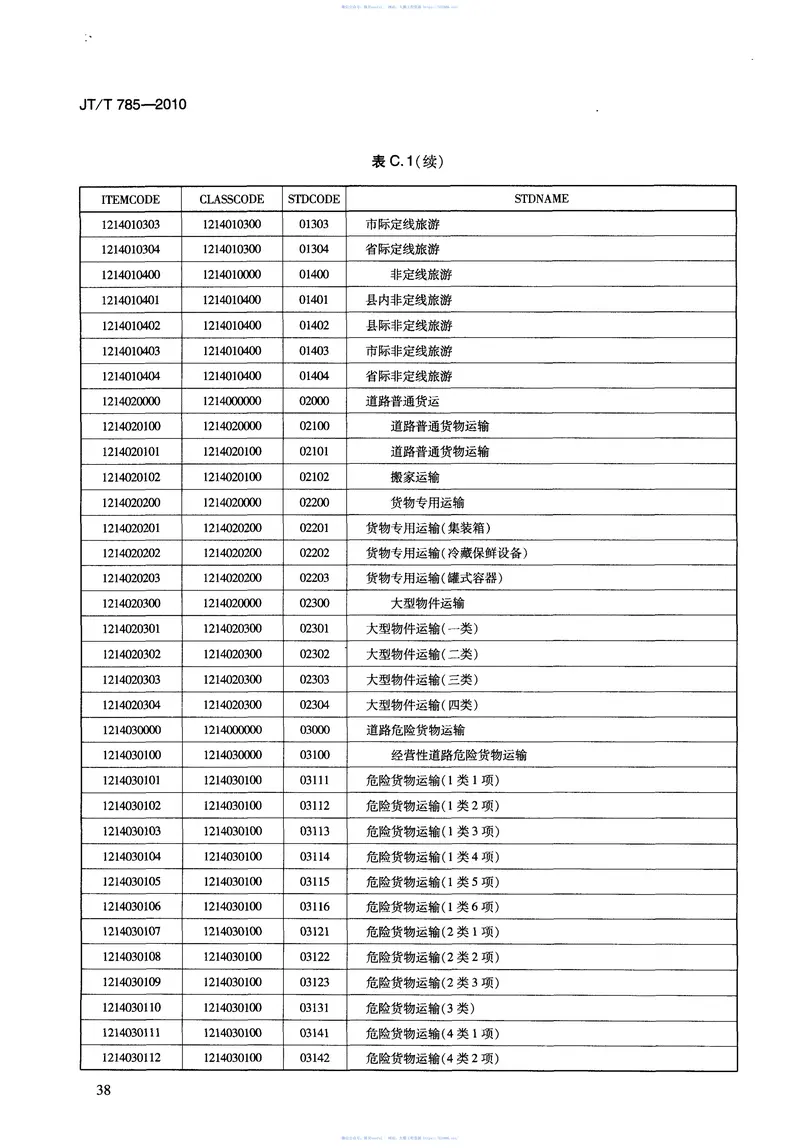 JTT785-2010道路运输管理与服务系统数据交换接口 预览图