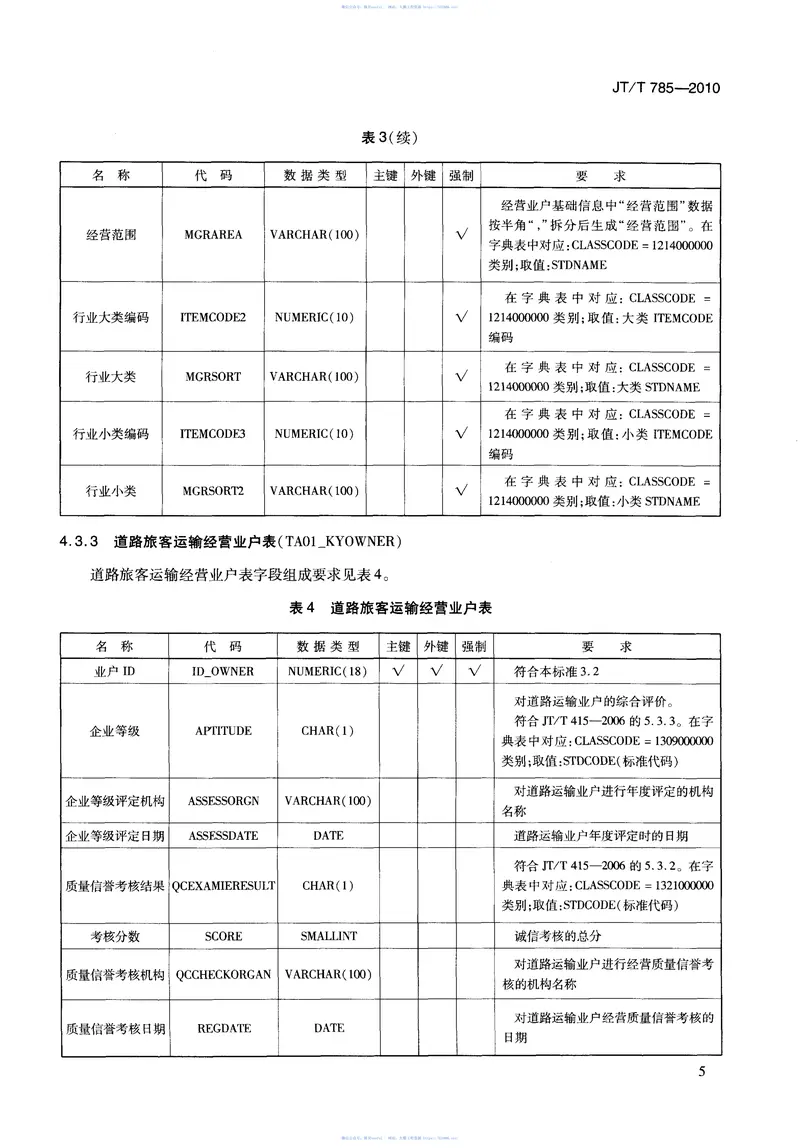 JTT785-2010道路运输管理与服务系统数据交换接口 预览图