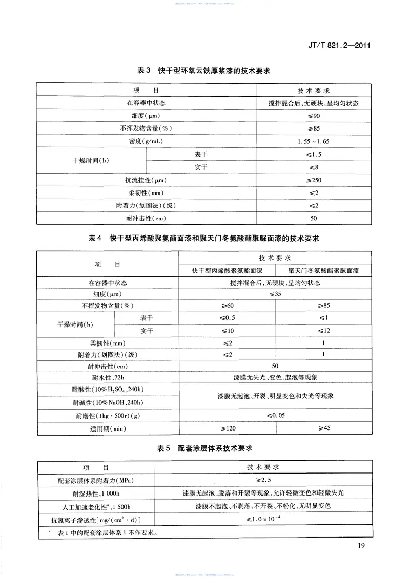 JTT821.2-2011混凝土桥梁结构表面用防腐涂料第2部分：湿表面涂料 预览图