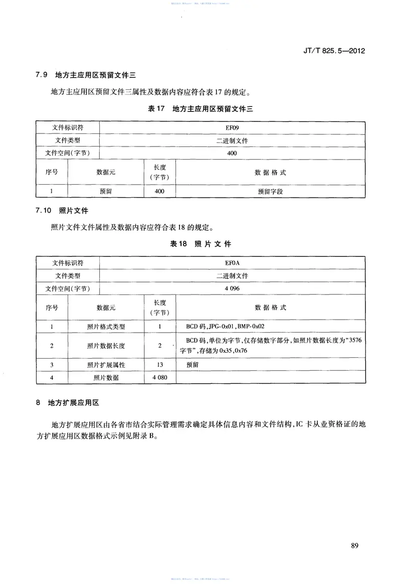 JTT825.5-2012IC卡道路运输证件第5部分：IC卡从业资格证数据格式 预览图