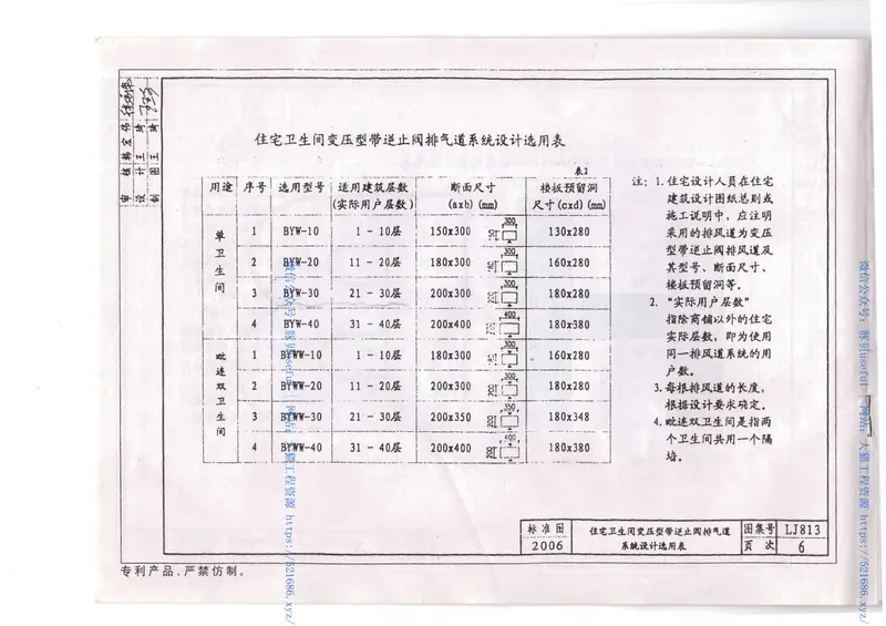 LJ813住宅厨房卫生间变压型带逆止阀排风道(三型)图集 预览图