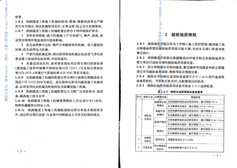 QCR9226-2015铁路隧道工程施工机械配置技术规程 预览图