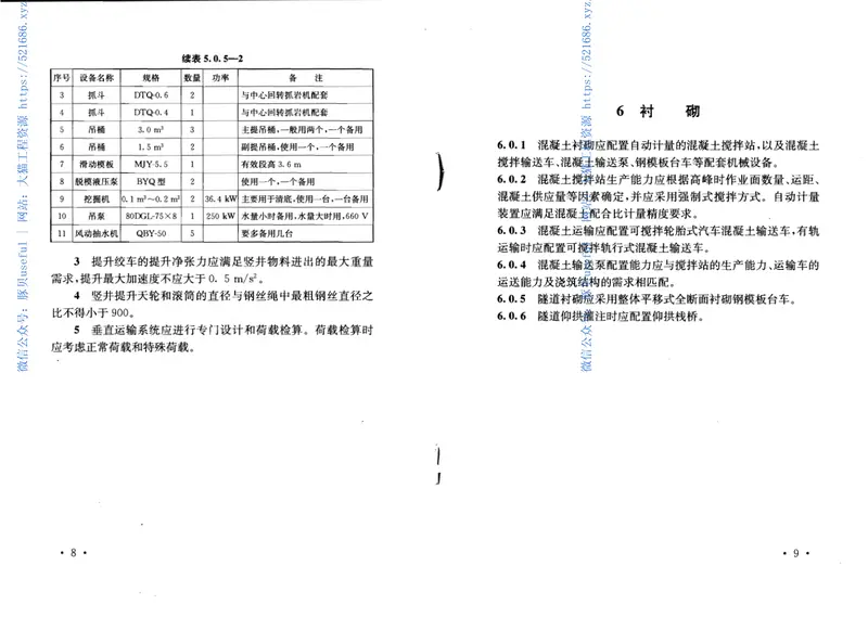 QCR9226-2015铁路隧道工程施工机械配置技术规程 预览图