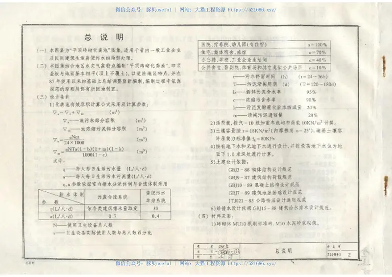 苏S9401平顶砖砌化粪池 预览图