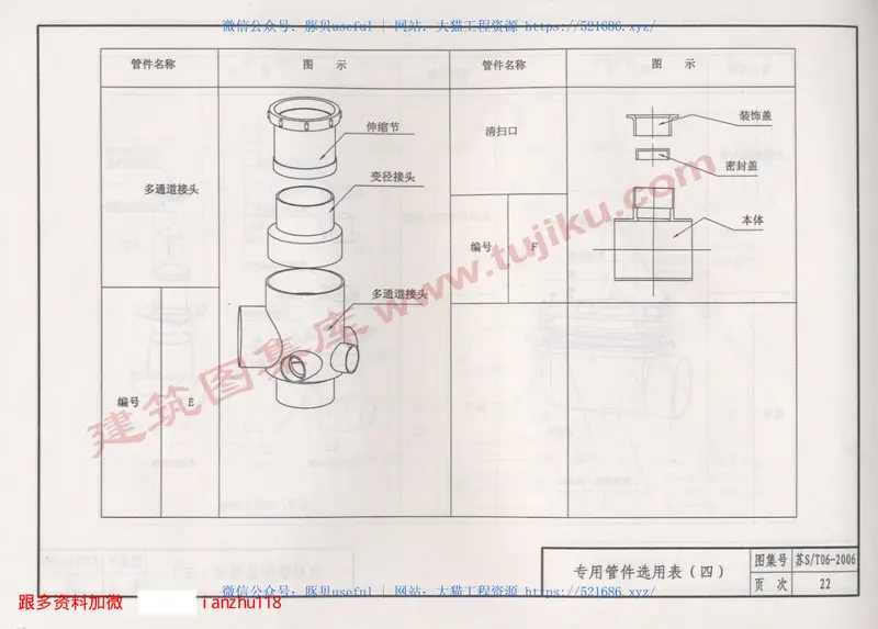 苏S／T06-2006住宅卫生间同层排水（TTC型）设计图集(1) 预览图