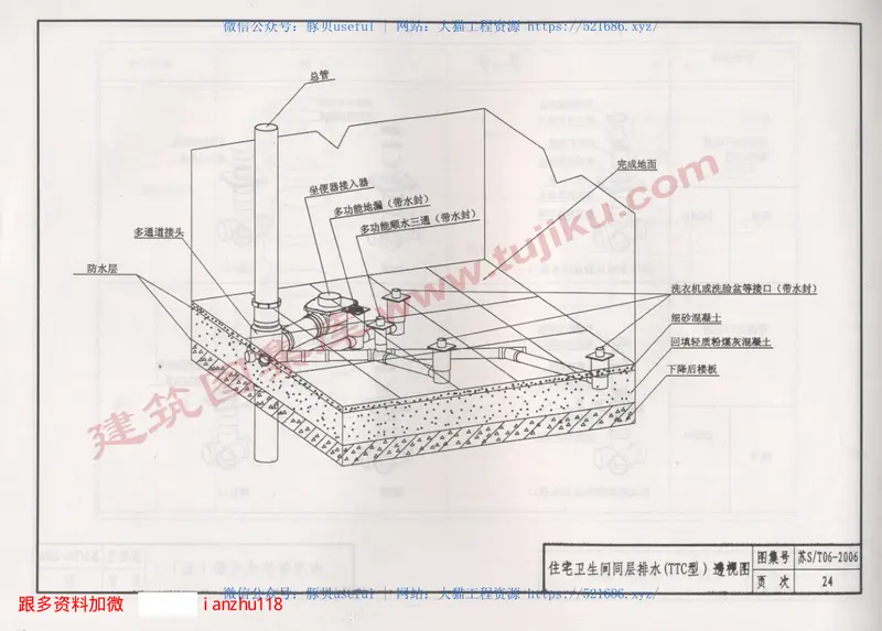 苏S／T06-2006住宅卫生间同层排水（TTC型）设计图集 预览图