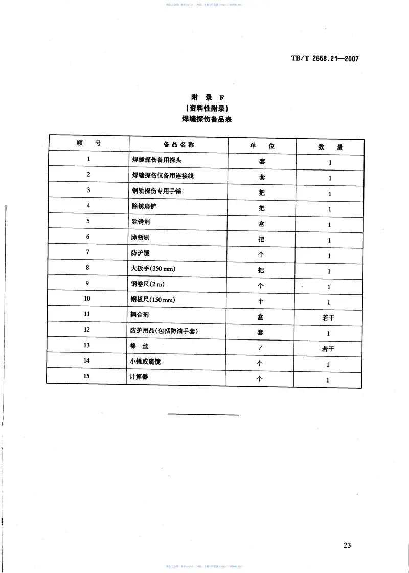 TBT2658-2010工务作业(第19-22部分) 预览图