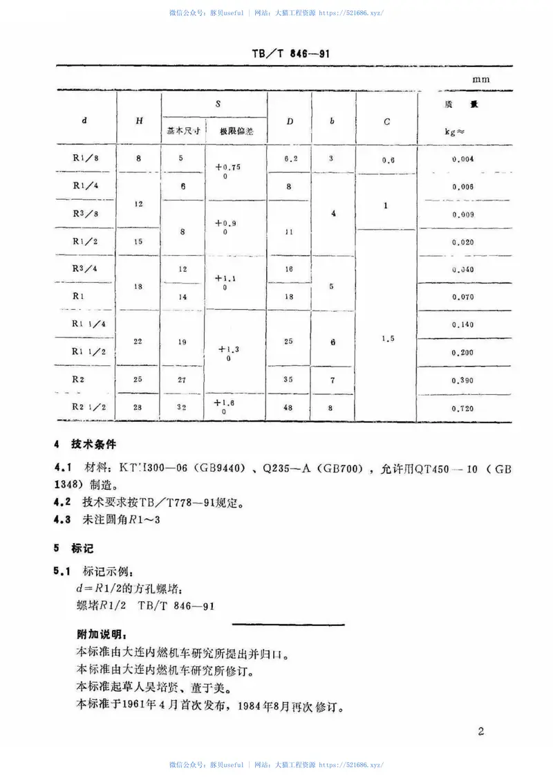 TBT846-1991方孔螺堵 预览图