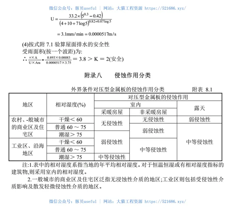YBJ216-88 预览图