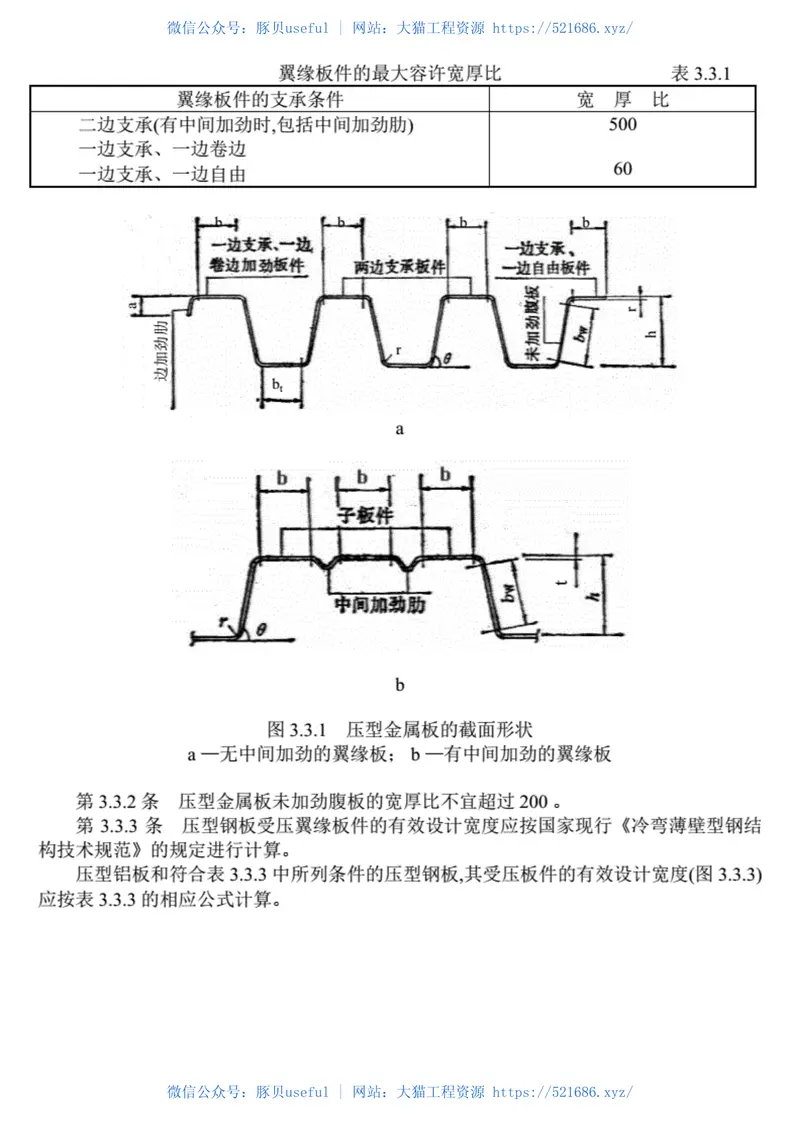 YBJ216-88 预览图