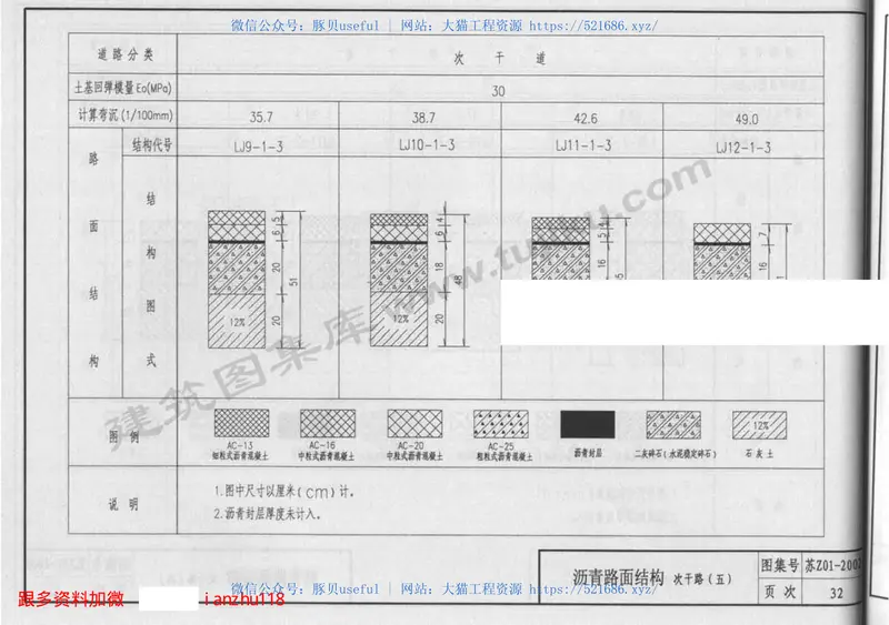 苏Z01-2002城市道路标准图集 预览图