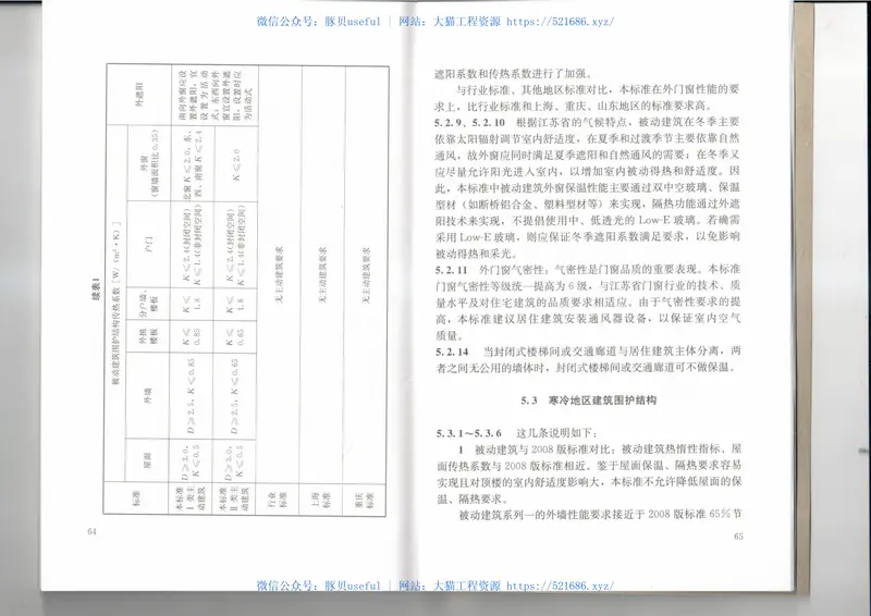 江苏省_DGJ32J71-2014_居住建筑热环境和节能设计标准_地方规范图集 预览图