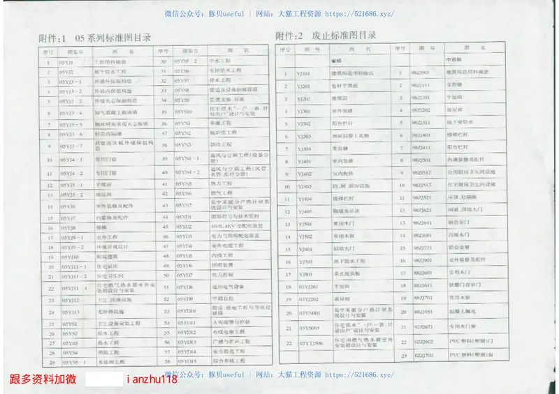 封面 预览图
