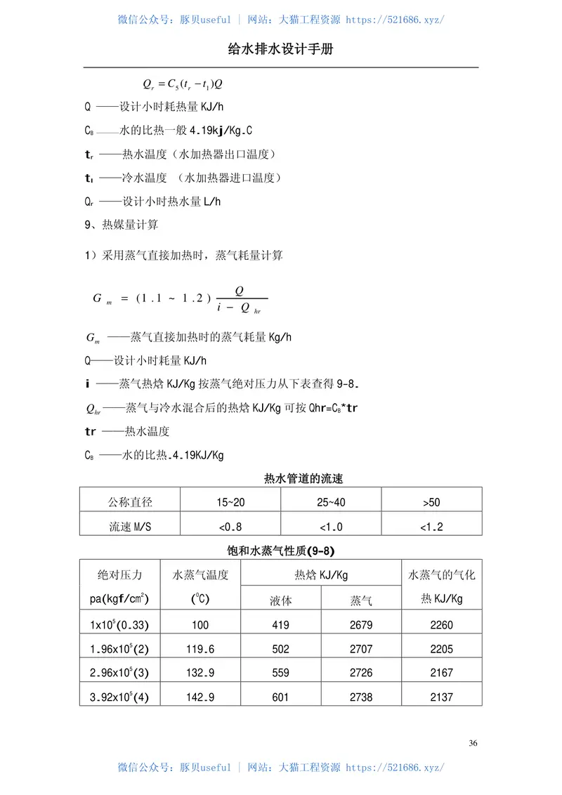 给排水设计手册 预览图