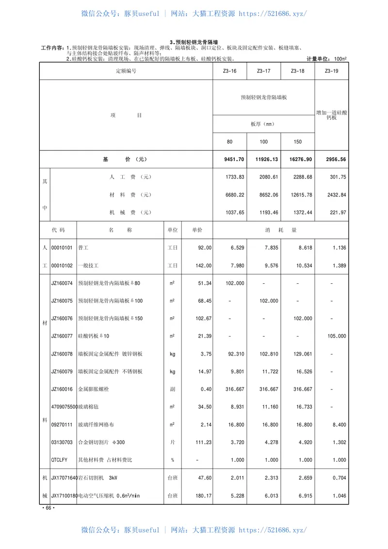 湖北省装配式建筑工程消耗量定额及基价表 预览图