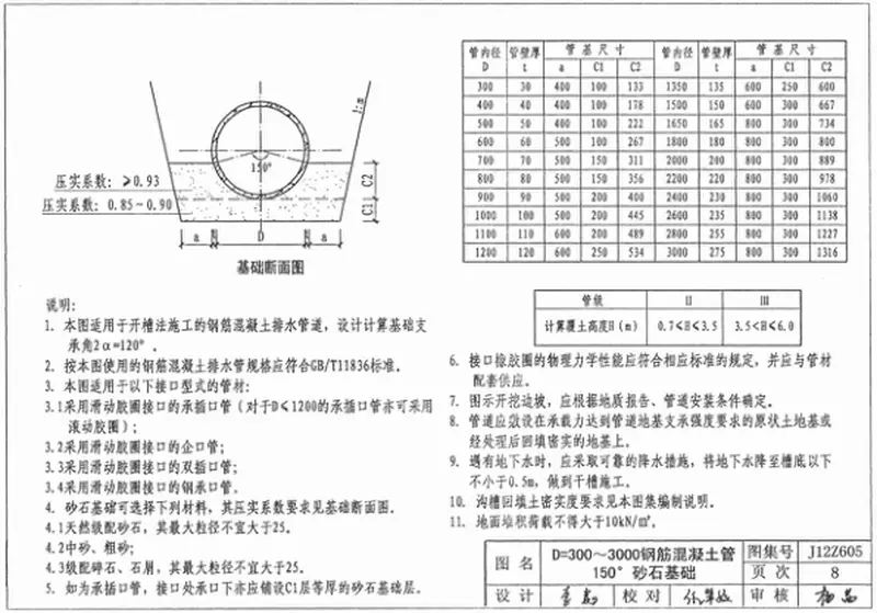 j12ZG605 预览图