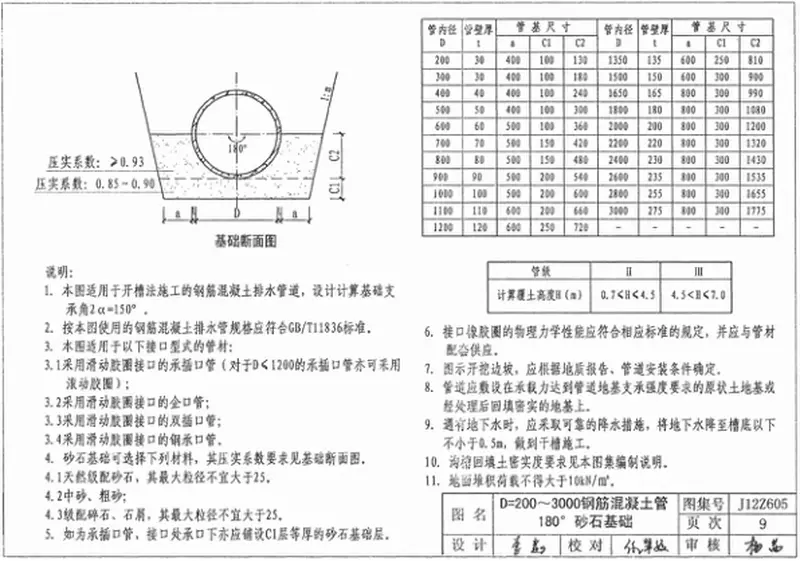 j12ZG605 预览图